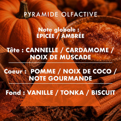 Duftkerze „Pumpkinspice“ – weitere Produktansicht 3