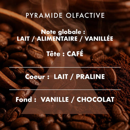 Duftkerze "Kaffee" aus 100% Sojawachs - Made in Frankreich