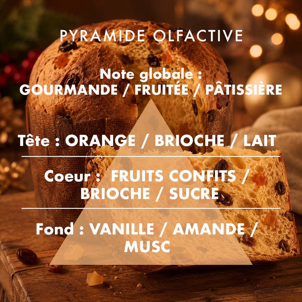 Duftkerze „Panettone“ Winter-Edition – weitere Produktansicht 3